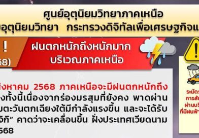 ￼￼เตือนเฝ้าระวัง..ประกาศศูนย์อุตุนิยมวิทยาภาคเหนือ ฉบับที่ 6(119/2568)