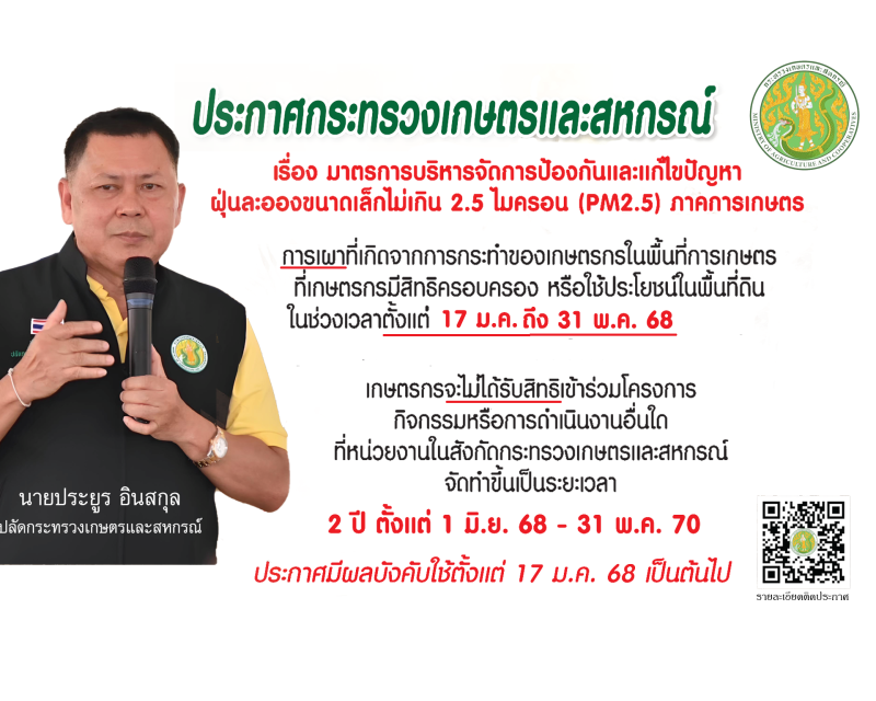 ประกาศกระทรวงเกษตรและสหกรณ์ เรื่อง มาตรการป้องกันและแก้ไขปัญหาฝุ่นละอองขนาดเล็ก ไม่เกิน 2.5 ไมครอน (PM 2.5) ภาคการเกษตร